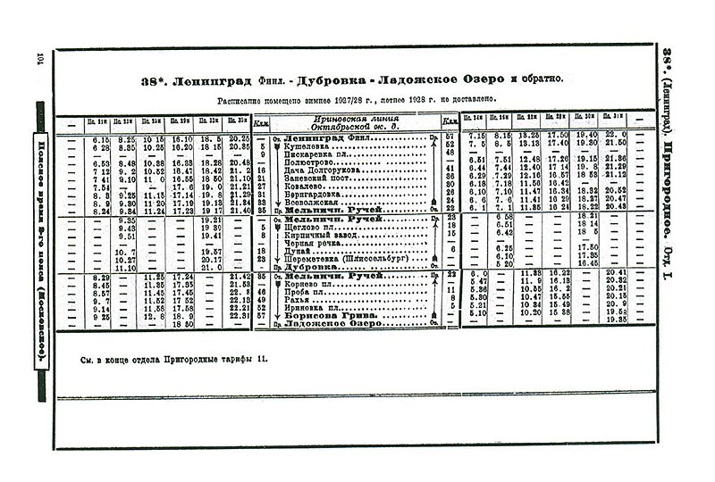 Ладожское направление схема