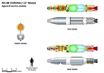KH-4B CORONA-J3 main features