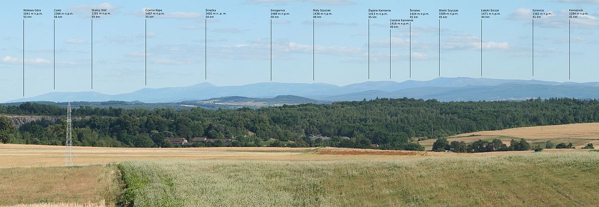 Panorama med Krkonose/Karkonosze set fra nord om sommeren