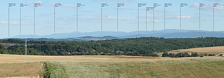 Panorama of Giant Mountains from the north (from Poland) in summer