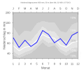 Vorschaubild der Version vom 23:59, 11. Feb. 2008