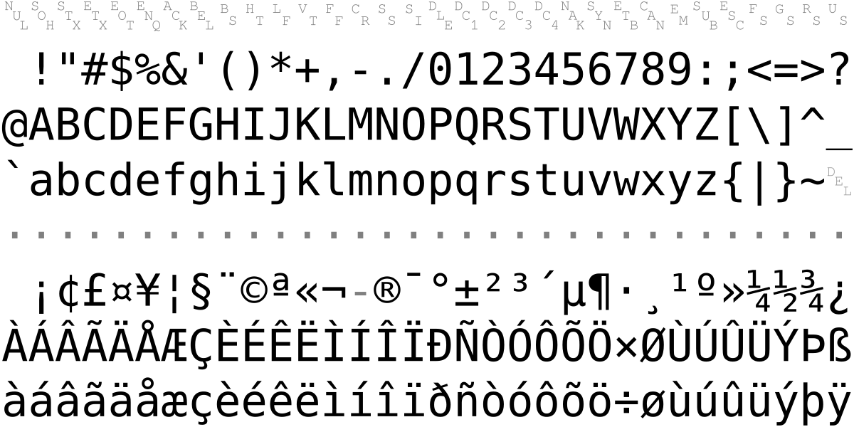 ISO/IEC 8859-1 - Wikipedia