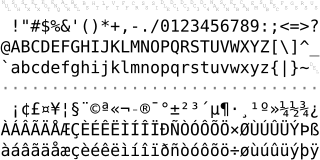 ISO/IEC 8859-1 Character encoding for the Latin alphabets of Western European languages