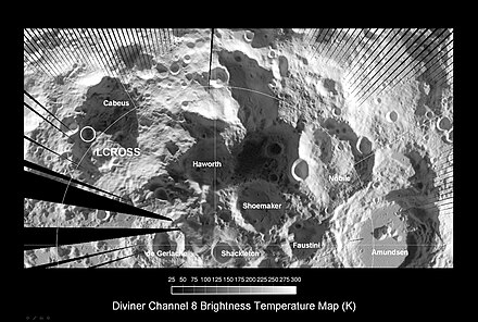 The several hundred kilometer wide Lunar south polar region as irradiated during summer. The south pole lies at the rim of Shackleton crater. The region is shadowed by the well illuminated Leibnitz plateau, flanked on the right by the Nobile crater and to the left by the partly shadowed Malapert crater and its Malapert peak illuminated at the rim of Haworth crater. Lunar south pole summer annotated.jpg