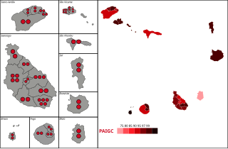 <span class="mw-page-title-main">1975 Cape Verdean parliamentary election</span>