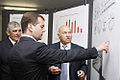 Medvedev-Luzhkov-Gayev-SlavyanskyBulvarBlueprints206229.jpg