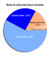 Vignette pour la version du 25 septembre 2017 à 01:45