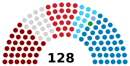 National Congress of Honduras (Jan 2022).svg