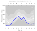 Vorschaubild der Version vom 00:12, 11. Feb. 2008