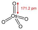 Representación de la estructura química.