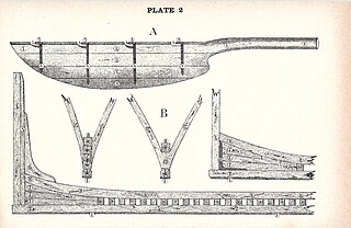 File:Paasch Illus Mar Ency 1890 pl 66 - Various Boats and Boat-gear.jpg -  Wikimedia Commons