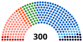 Vignette pour la version du 21 septembre 2015 à 22:53