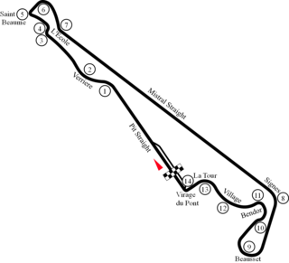 <span class="mw-page-title-main">1983 French Grand Prix</span> Motor car race