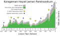 Thumbnail for version as of 07:56, 4 December 2019