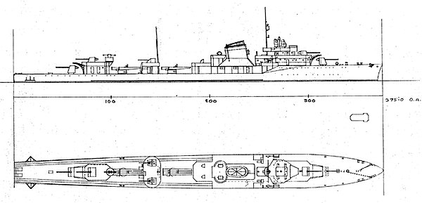 Right elevation and plan of the Gnevny class