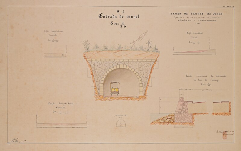 File:Planta da linha de carris de ferro ligando o centro da cidade às praias da Saudade e Copacabana – Túnel até Copacabana.tif