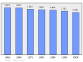 2011年2月18日 (五) 00:08版本的缩略图