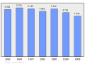 2011年2月18日 (五) 08:51版本的缩略图