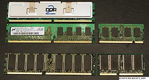 Random-Access Memory: Charakteristik, Geschichte, Ansteuerung von RAM-Chips