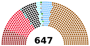 Elecciones federales de Alemania de marzo de 1933