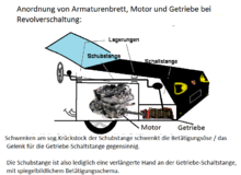 Hand am schaltknauf des autos der fahrer schaltet die