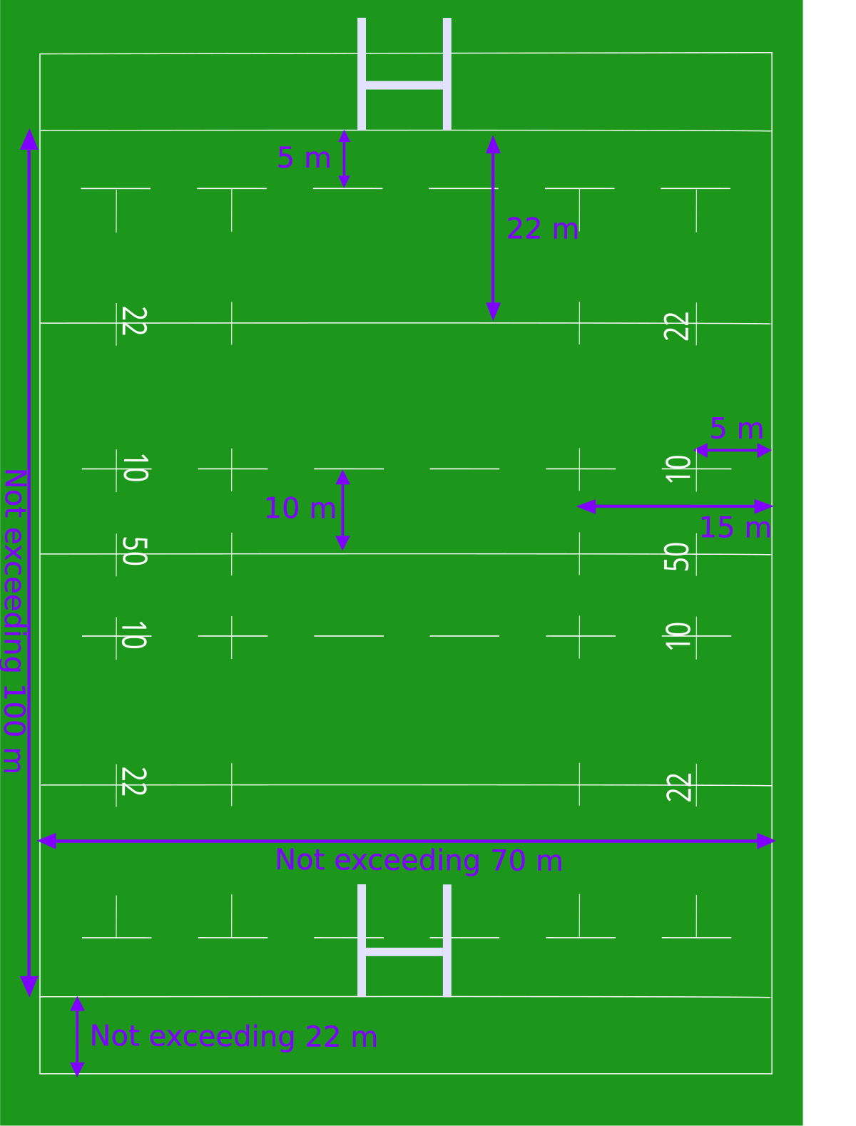 rugby union games