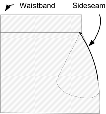 Side Pocket - Wikipedia