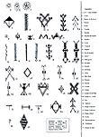 Représentation de symboles anciens.