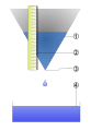 Vorschaubild der Version vom 20:18, 22. Nov. 2007