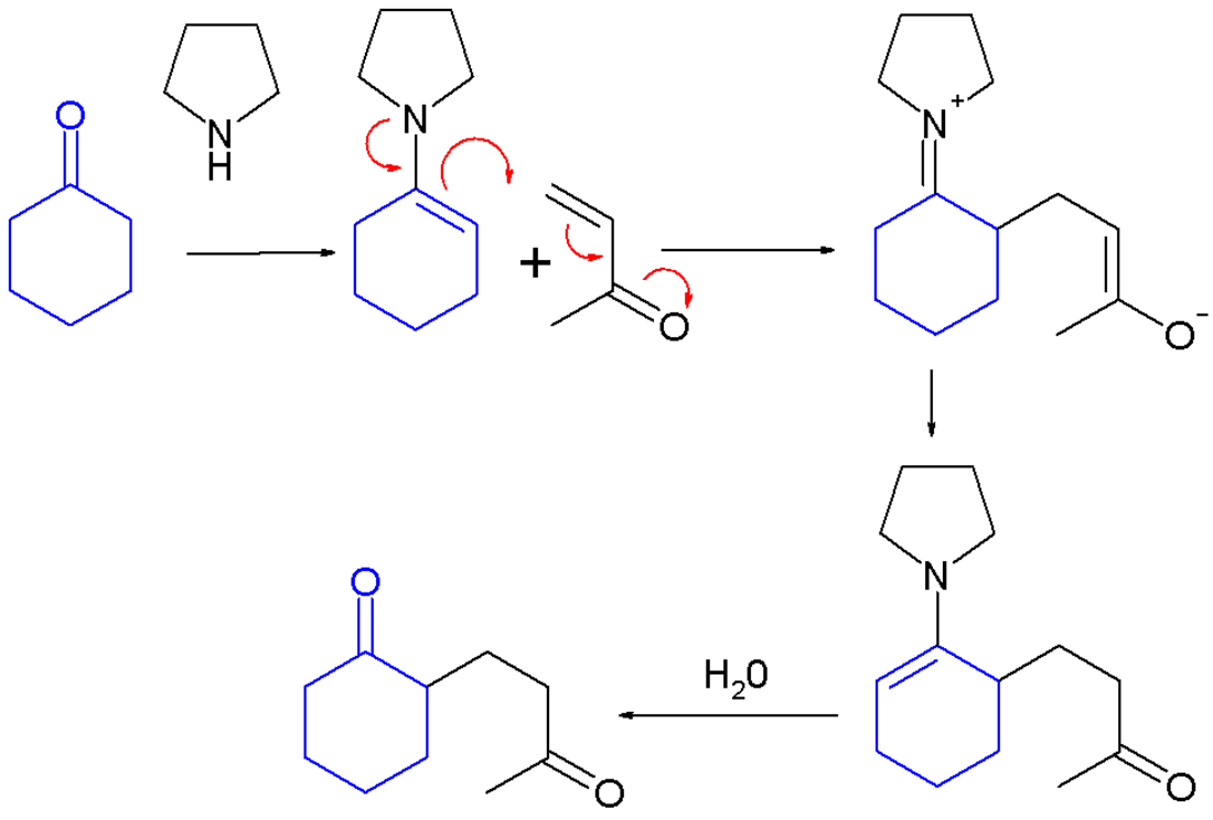 Stork enamine alkylation