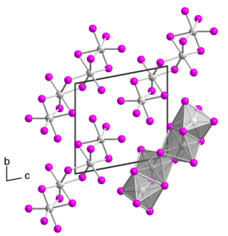 <span class="mw-page-title-main">Tantalum(IV) iodide</span> Chemical compound