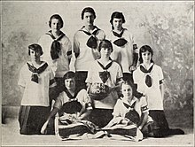 High School of Montreal Girls Junior Basketball team, 1915-1916 The High School Magazine. Montreal, Canada (1916) (14779954132).jpg