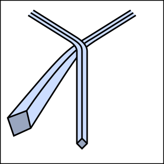 Grantchester knot Self-releasing, asymmetric way of tying a necktie