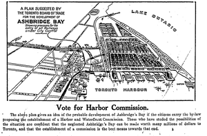 Toronto Board of Trade supported the creation of the Commission. Toronto Board Ashbridges Plan Ad.png