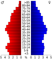 22:38, 20 uztaila 2010 bertsioaren iruditxoa