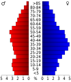 Vorschaubild der Version vom 22:38, 20. Jul. 2010