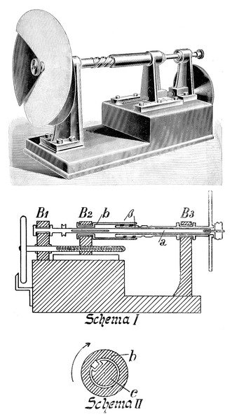 File:Variationskreisel nach Musil.tif