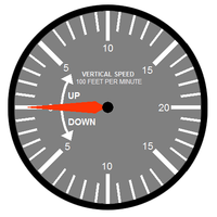 Vertical speed indicator.PNG