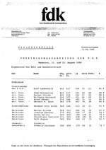 Миниатюра для Файл:Wahlergebnis Bundesvorstand 1990.pdf