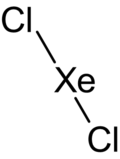 Gambar mini seharga Xenon diklorida