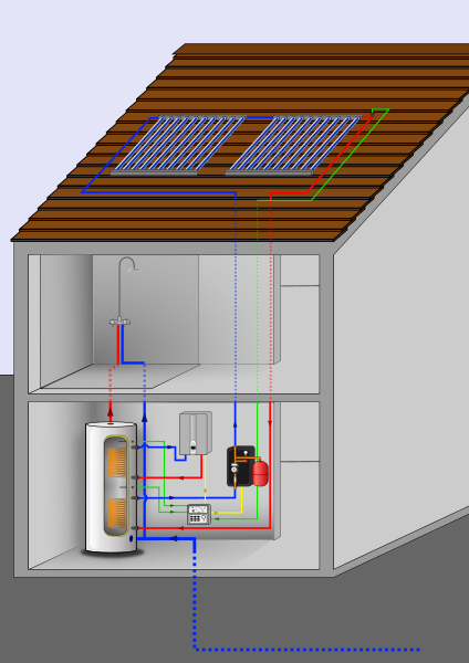 File:Принципиальная схема установки солнечного теплоснабжения RKraft.svg