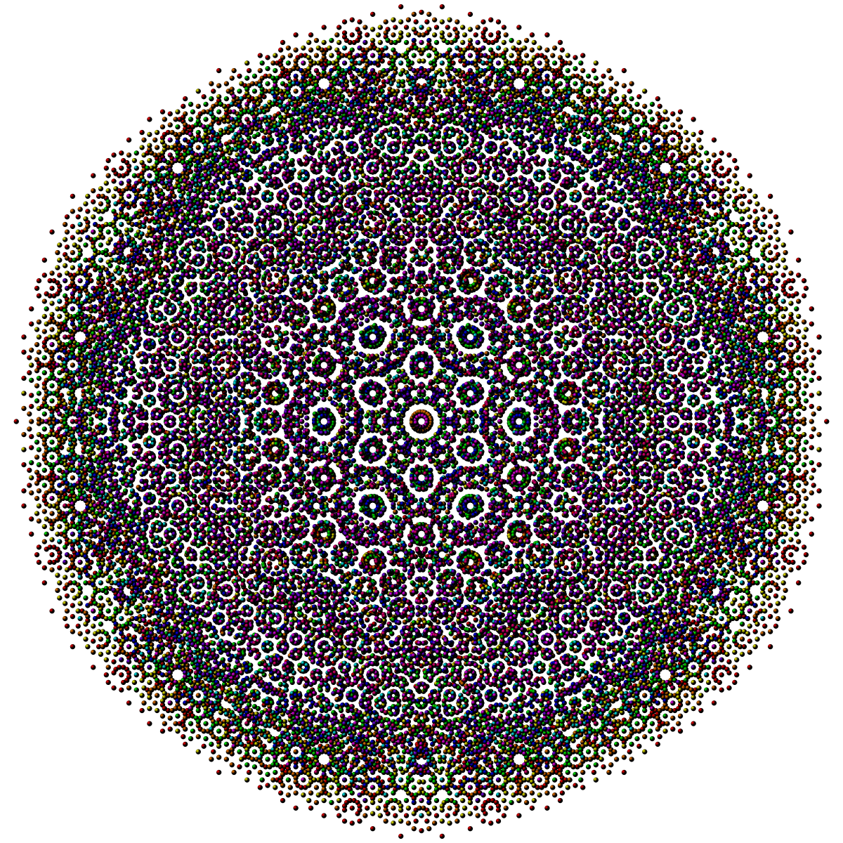 Circle points. Декеракт. Круги и точки. Point круг. Декеракт десятимерное пространство 10d.