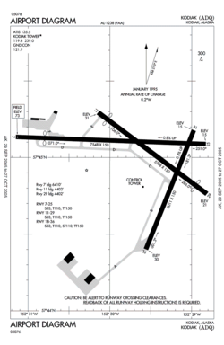 Схема FAA Аэропорта Кадьяк