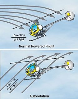 Autorotation Rotation of helicopter rotors by action of wind resistance rather that engine power