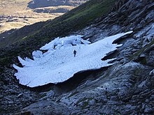 Aonach Mor's protalus
snow-patch on 1 October 2007. This patch sits on solid bedrock and melts more quickly than other patches because of water running underneath. Aonach Mor Protalus.jpg