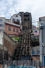 Miniatura para Ascensor Lecheros