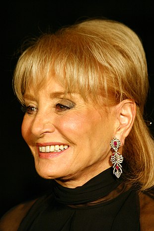 Broadcast journalist Barbara Walters created the series and co-hosted it from 1997 to 2014.