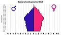 Pisipilt versioonist seisuga 7. detsember 2013, kell 22:54