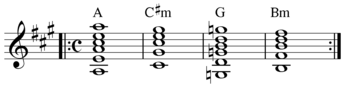 Bob Dylan's "Lay, Lady, Lay" chord progression features a descending chromatic line in the upper voice:
8
^
{\displaystyle {\hat {8}}}
-#
7
^
{\displaystyle {\hat {7}}}
-
7
^
{\displaystyle {\hat {7}}}
-
6
^
{\displaystyle {\hat {6}}}
. (Play) Bob Dylan "Lay, Lady, Lay" verse.png