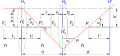 Vorschaubild der Version vom 07:49, 17. Jul. 2013